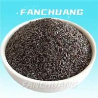 Brown Fused Alumina Manufacturer & Supplier